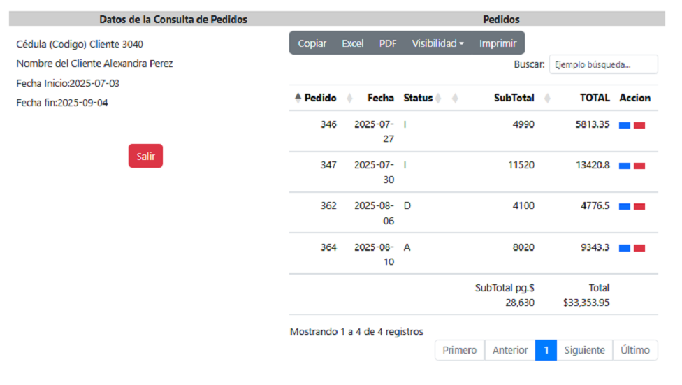 imagen de un reporte de pedidos por cliente